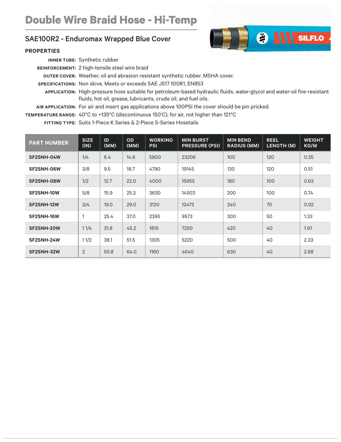 DOUBLE WIRE BRAID HOSE - HI-TEMP | BF2SNH-32 - TECHNICAL DETAILS