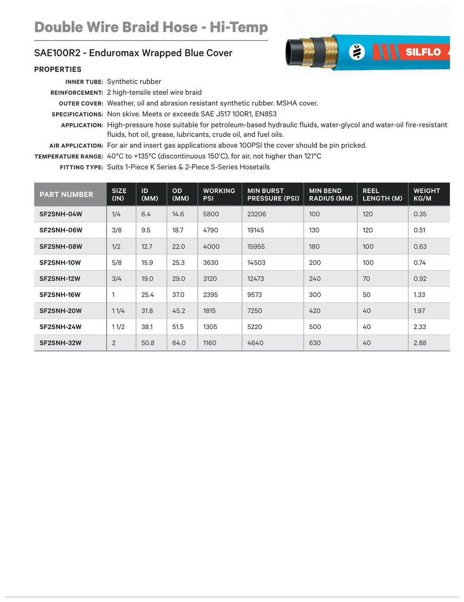 DOUBLE WIRE BRAID HOSE - HI-TEMP | BF2SNH-32 - TECHNICAL DETAILS