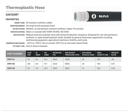 THERMOPLASTIC HOSE | SFR7 - TECHNICAL DETAILS