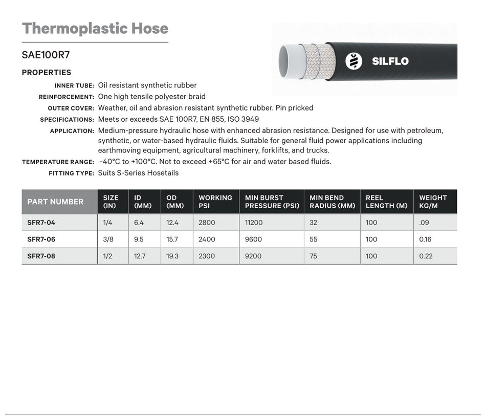 THERMOPLASTIC HOSE | SFR7 - TECHNICAL DETAILS