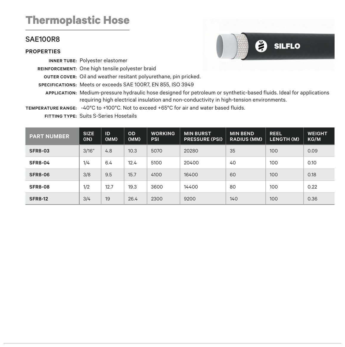 THERMOPLASTIC HOSE | SFR8 - TECHNICAL DETAILS