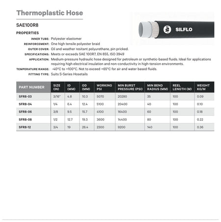 THERMOPLASTIC HOSE | SFR8 - TECHNICAL DETAILS