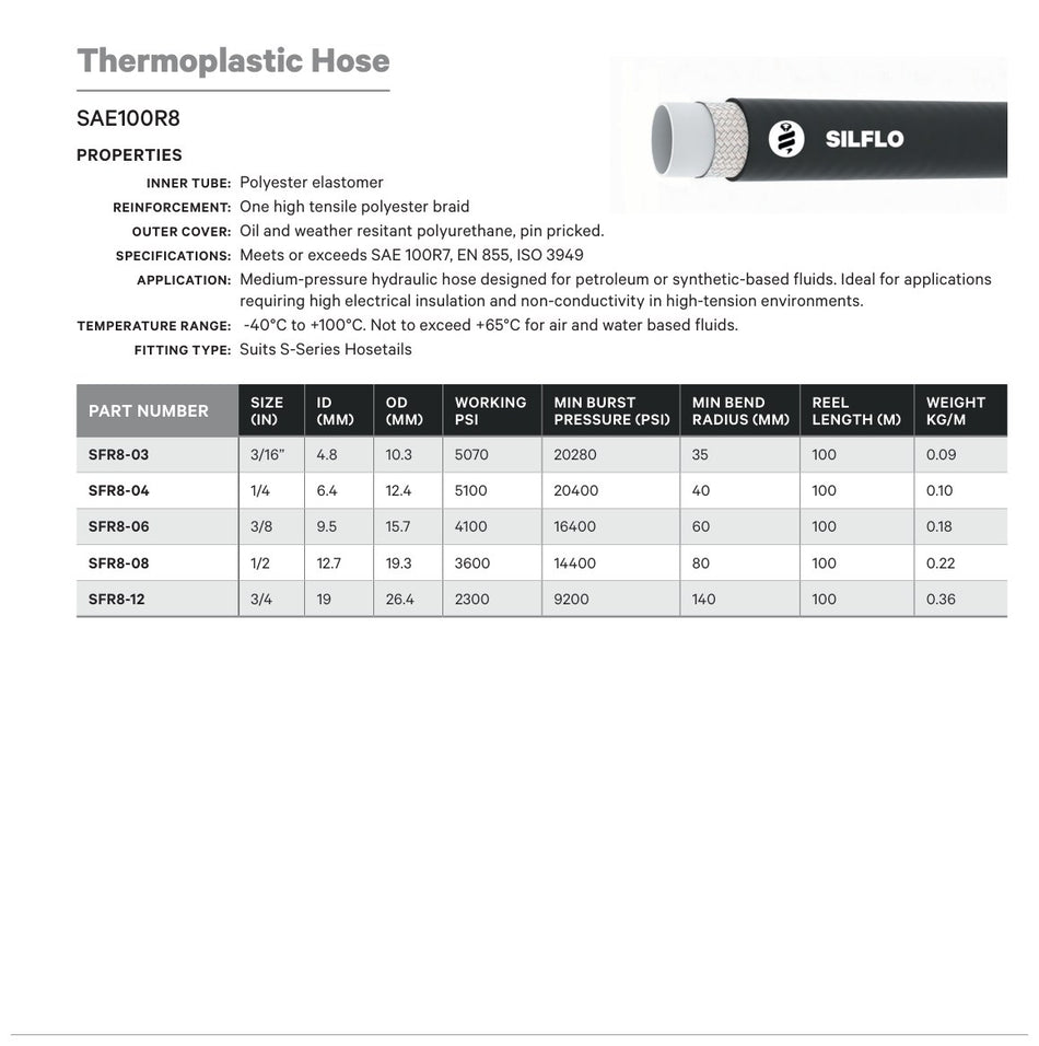 THERMOPLASTIC HOSE | SFR8 - TECHNICAL DETAILS