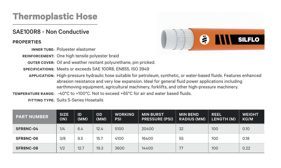 THERMOPLASTIC HOSE - NON CONDUCTIVE | SFR8NC - TECHNICAL DETAILS