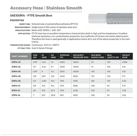 ACCESSORY HOSE | STAINLESS SMOOTH - TECHNICAL DETAILS