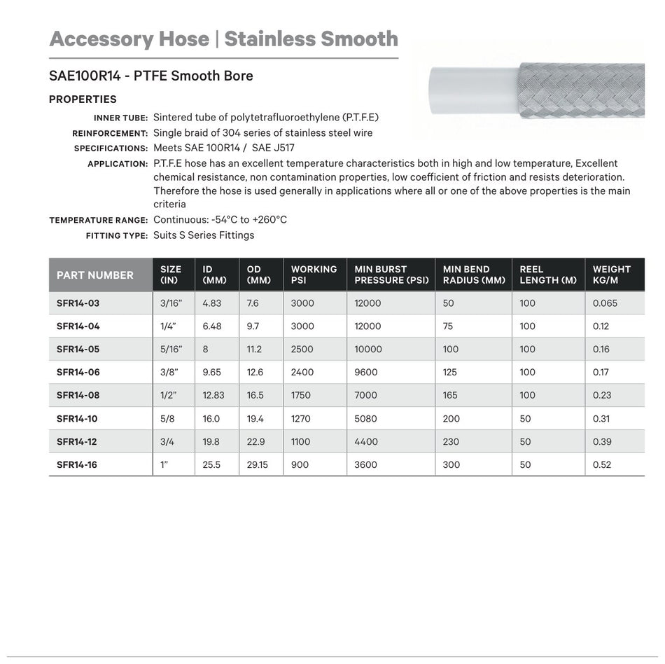 ACCESSORY HOSE | STAINLESS SMOOTH - TECHNICAL DETAILS
