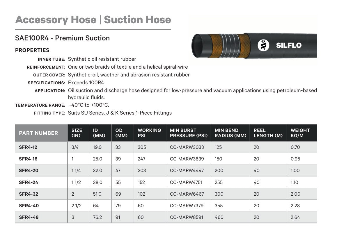 ACCESSORY HOSE | SUCTION HOSE - TECHNICAL DETAILS