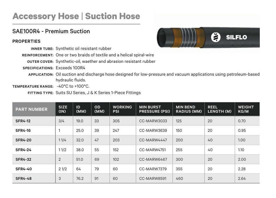 ACCESSORY HOSE | SUCTION HOSE - TECHNICAL DETAILS