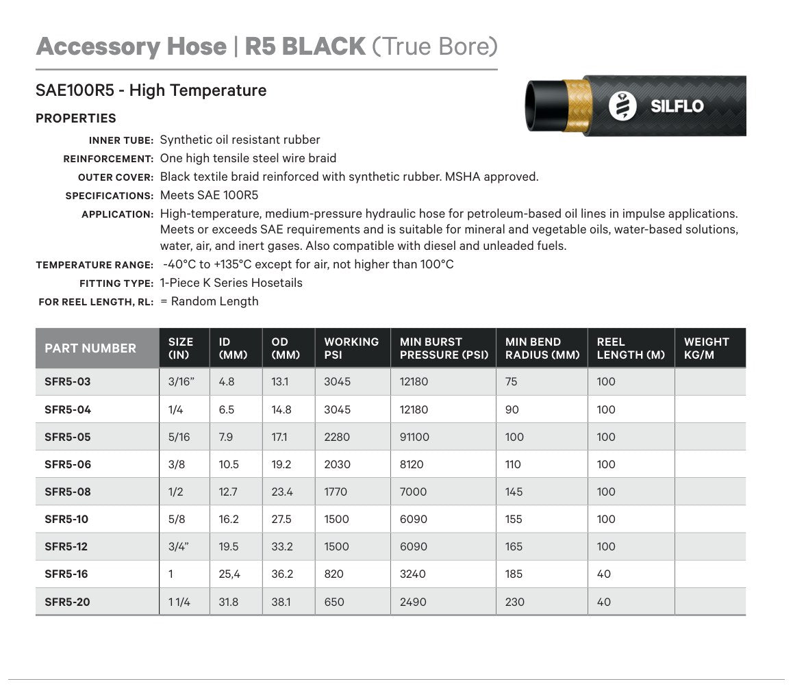 ACCESSORY HOSE | R5 BLACK (TRUE BORE) - TECHNICAL DETAILS