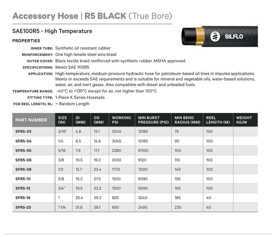 ACCESSORY HOSE | R5 BLACK (TRUE BORE) - TECHNICAL DETAILS