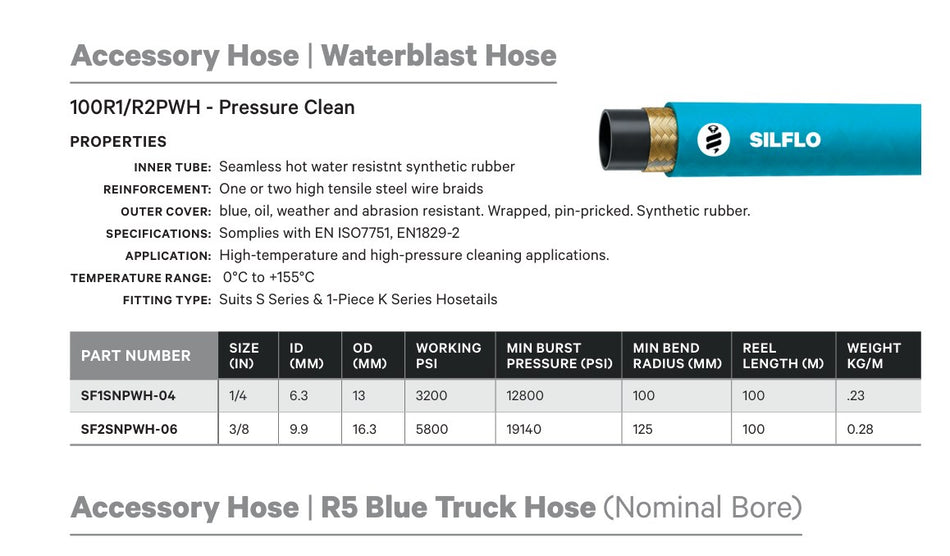 ACCESSORY HOSE | WATERBLAST HOSE - TECHNICAL DETAILS