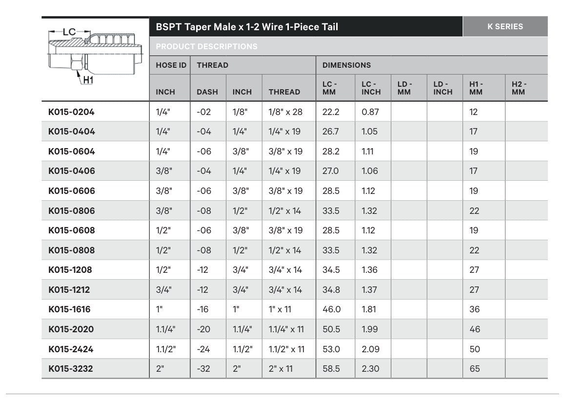 BSPT K SERIES | Taper Male Straight - TECHNICAL DETAILS
