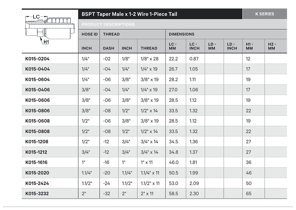 BSPT K SERIES | Taper Male Straight - TECHNICAL DETAILS