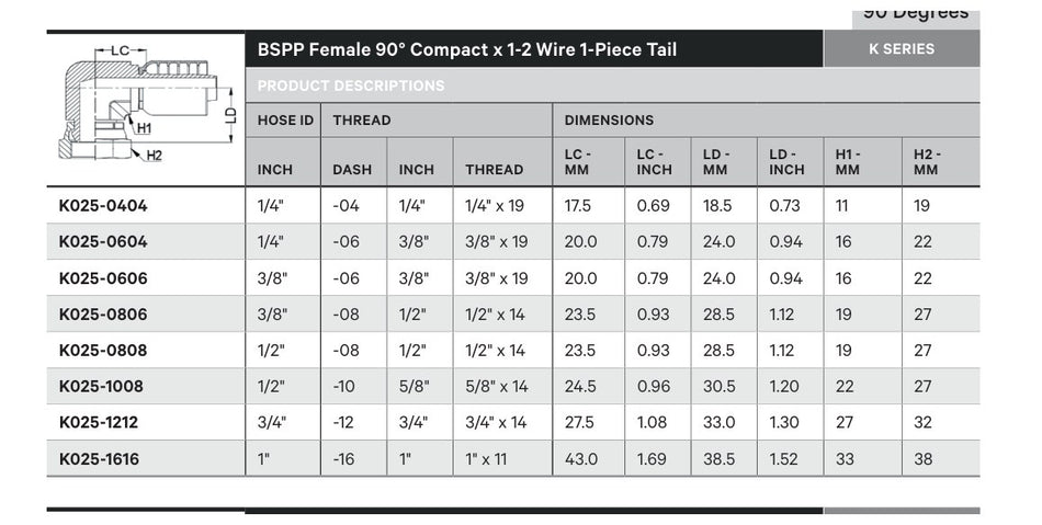 BSPP K SERIES | Female 90¡ Compact - TECHNICAL DETAILS