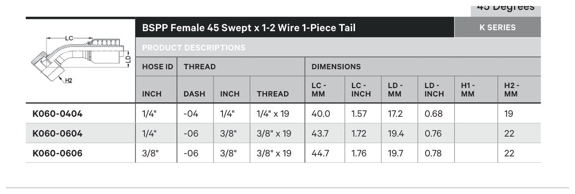 BSPP K SERIES | Female 45¡ Swept - TECHNICAL DETAILS