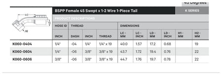 BSPP K SERIES | Female 45¡ Swept - TECHNICAL DETAILS