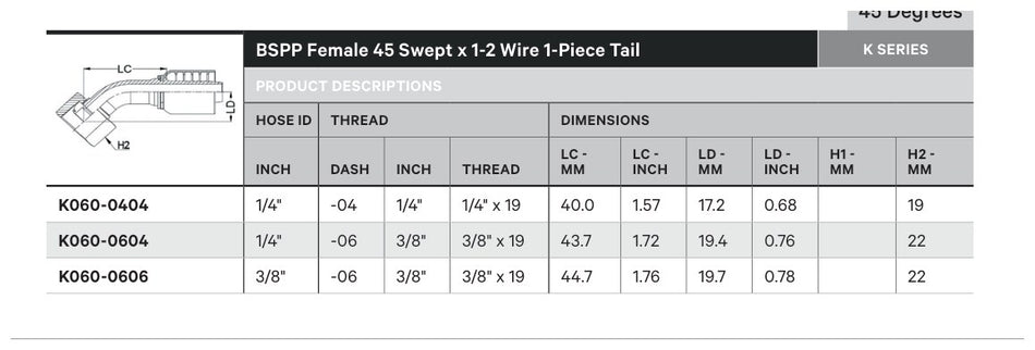 BSPP K SERIES | Female 45¡ Swept - TECHNICAL DETAILS