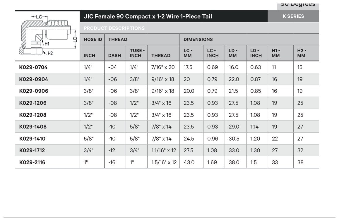 JIC K SERIES | Female 90¡ Compact - TECHNICAL DETAILS