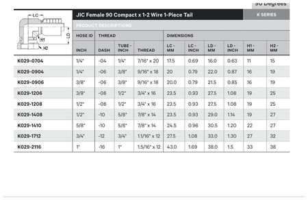 JIC K SERIES | Female 90¡ Compact - TECHNICAL DETAILS