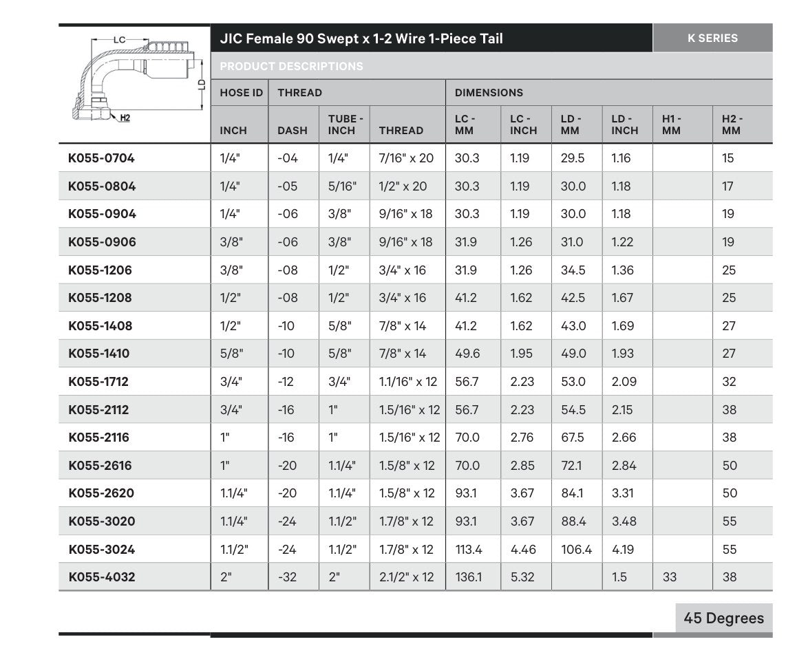 JIC K SERIES | Female 90¡ Swept - TECHNICAL DETAILS