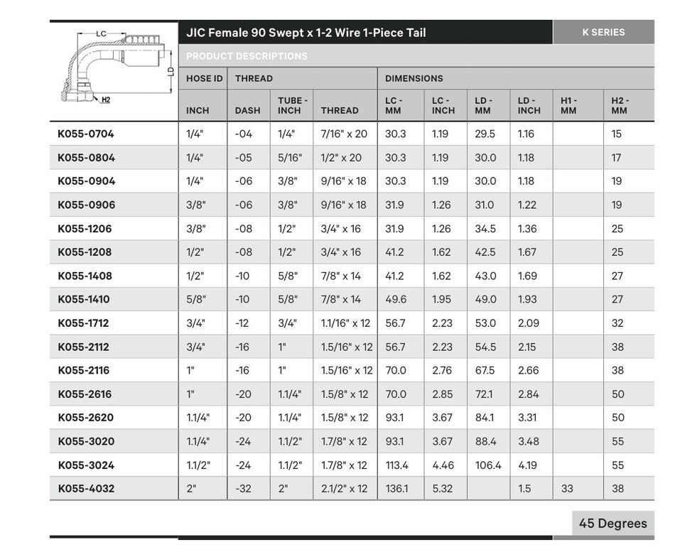 JIC K SERIES | Female 90¡ Swept - TECHNICAL DETAILS