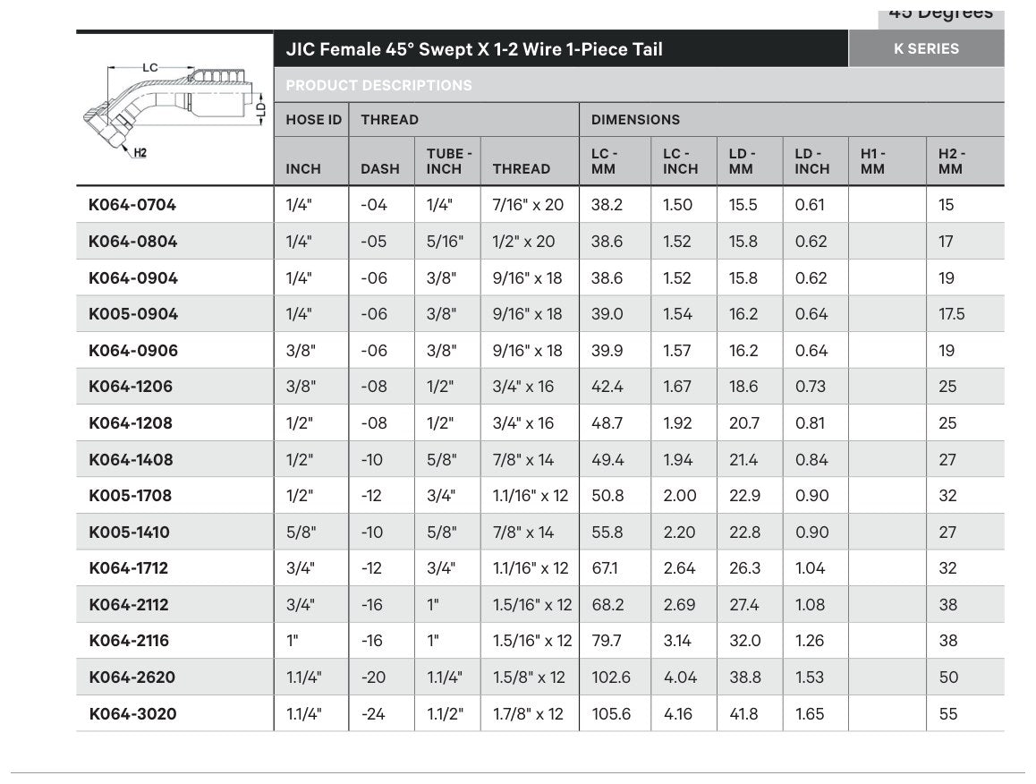 JIC K SERIES | Female 45¡ Swept - TECHNICAL DETAILS