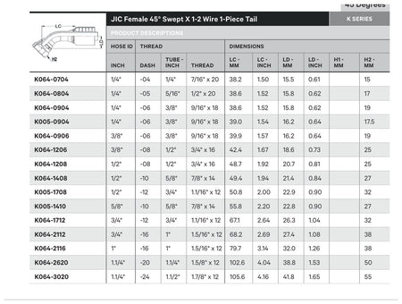 JIC K SERIES | Female 45¡ Swept - TECHNICAL DETAILS
