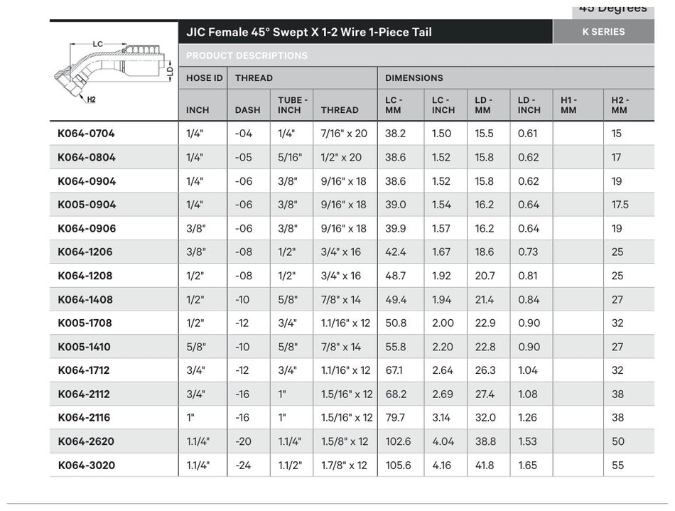 JIC K SERIES | Female 45¡ Swept - TECHNICAL DETAILS