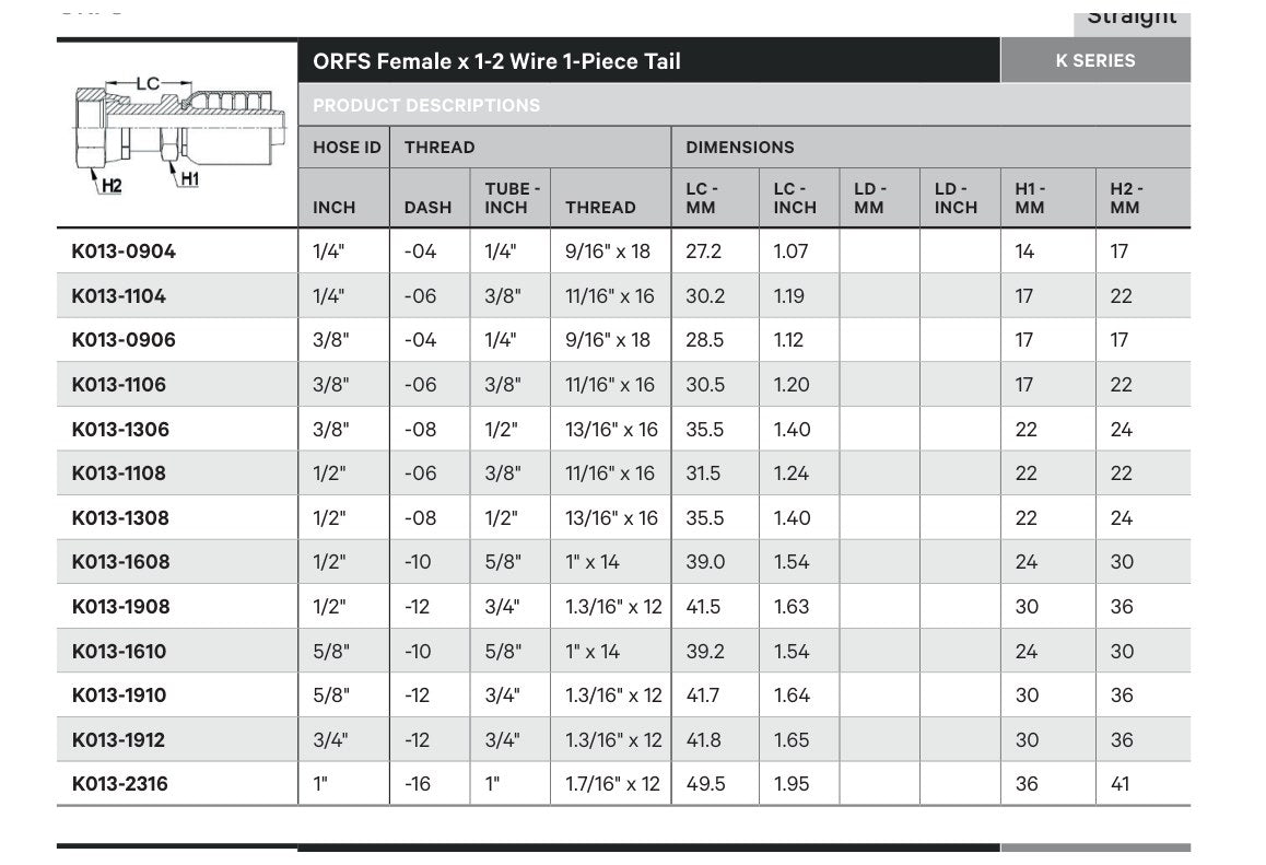 ORFS K SERIES | Female Straight - TECHNICAL DETAILS