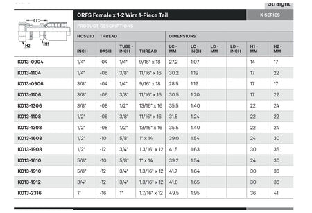 ORFS K SERIES | Female Straight - TECHNICAL DETAILS