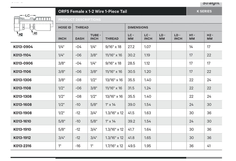 ORFS K SERIES | Female Straight - TECHNICAL DETAILS