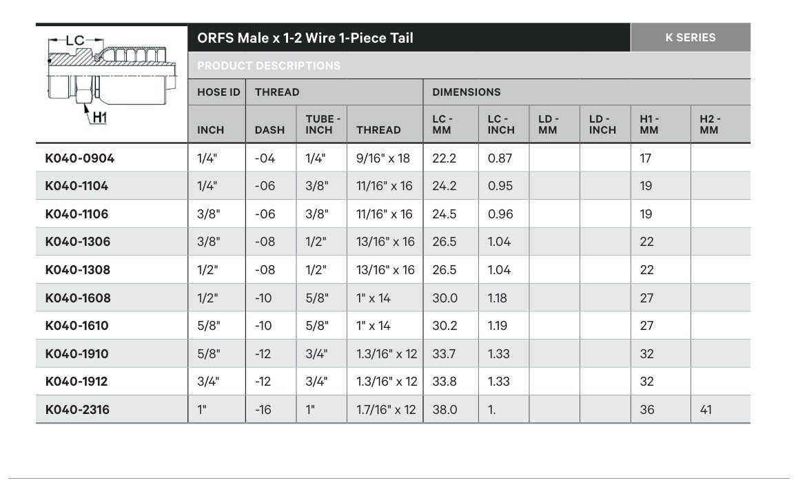 ORFS K SERIES | Male Straight - TECHNICAL DETAILS