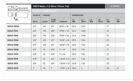 ORFS K SERIES | Male Straight - TECHNICAL DETAILS