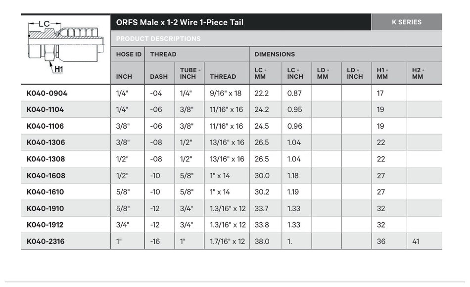 ORFS K SERIES | Male Straight - TECHNICAL DETAILS