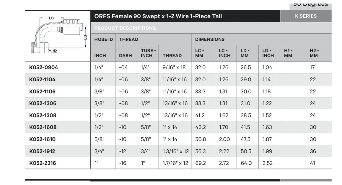ORFS K SERIES | Female 90¡ Swept - TECHNICAL DETAILS