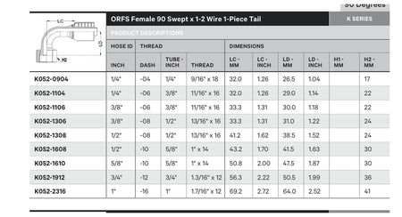 ORFS K SERIES | Female 90¡ Swept - TECHNICAL DETAILS