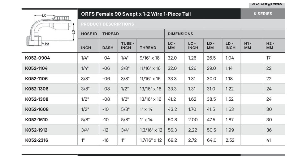 ORFS K SERIES | Female 90¡ Swept - TECHNICAL DETAILS