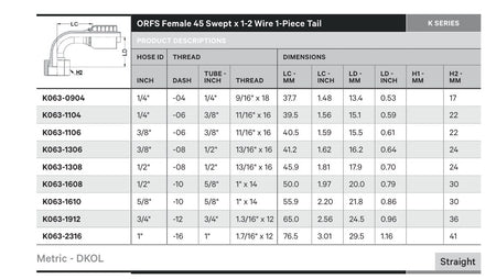 ORFS K SERIES | Female 45¡ Swept - TECHNICAL DETAILS
