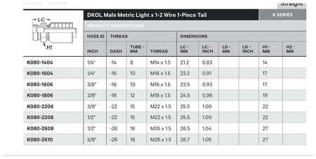 DKOL K SERIES | Male Straight - TECHNICAL DETAILS