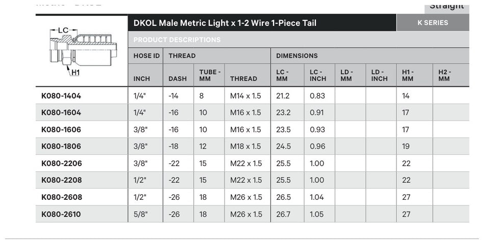 DKOL K SERIES | Male Straight - TECHNICAL DETAILS