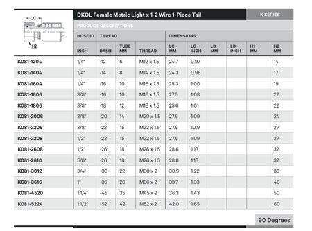 DKOL K SERIES | Female Straight - TECHNICAL DETAILS
