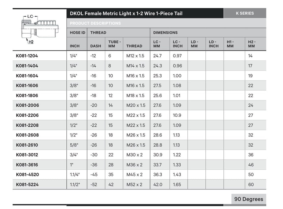 DKOL K SERIES | Female Straight - TECHNICAL DETAILS