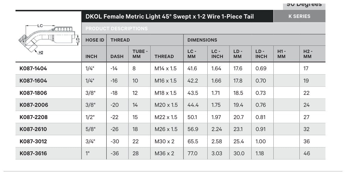 DKOL K SERIES | Female 45¡ Swept - TECHNICAL DETAILS