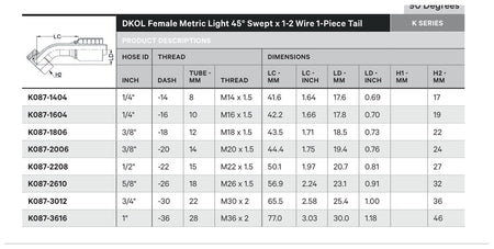 DKOL K SERIES | Female 45¡ Swept - TECHNICAL DETAILS