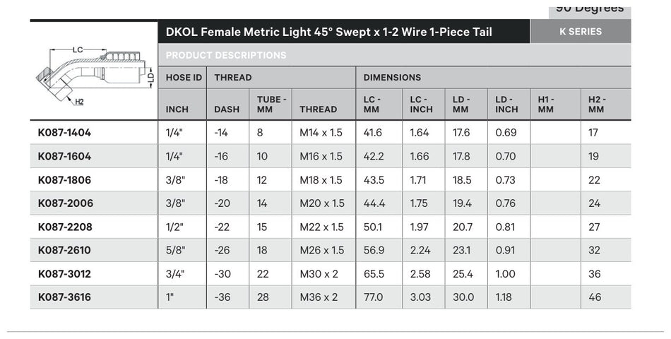 DKOL K SERIES | Female 45¡ Swept - TECHNICAL DETAILS
