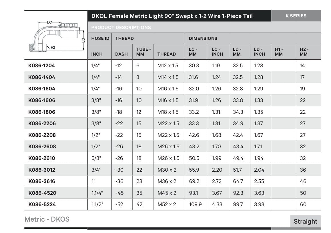 DKOL K SERIES | Female 90¡ Swept - TECHNICAL DETAILS