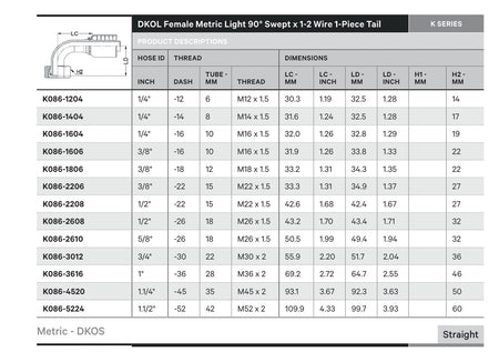 DKOL K SERIES | Female 90¡ Swept - TECHNICAL DETAILS