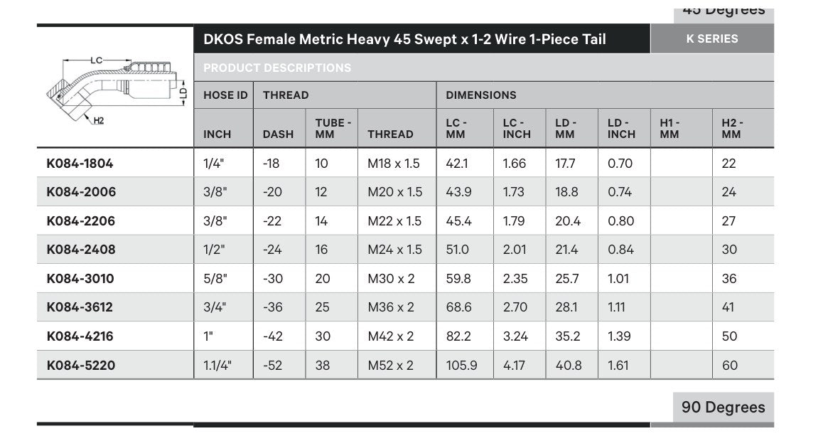 DKOS K SERIES | Female 45¡ Swept - TECHNICAL DETAILS