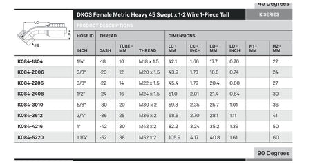 DKOS K SERIES | Female 45¡ Swept - TECHNICAL DETAILS