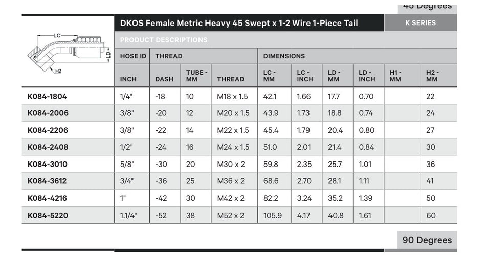 DKOS K SERIES | Female 45¡ Swept - TECHNICAL DETAILS